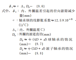 滾動(dòng)軸承游隙選擇