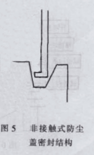 深溝球軸承密封結(jié)構(gòu)形式及應(yīng)用
