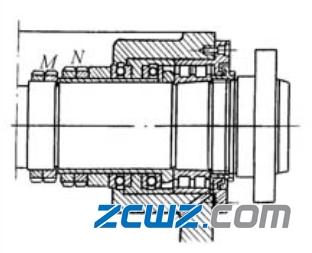 【軸承知識】不同機(jī)械軸承游隙的調(diào)整方法