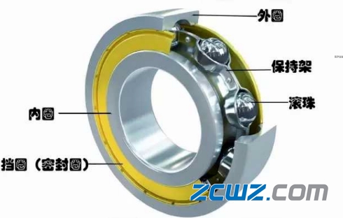 為什么千萬不要去設(shè)計航空發(fā)動機軸承(上)