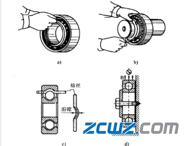滾動軸承游隙測量儀器與測量方法