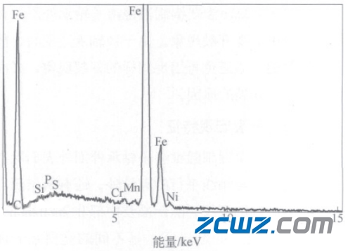 滲碳鋼軸承外圈開(kāi)裂例子及原因的分析