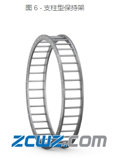 軸承保持架類型及用途