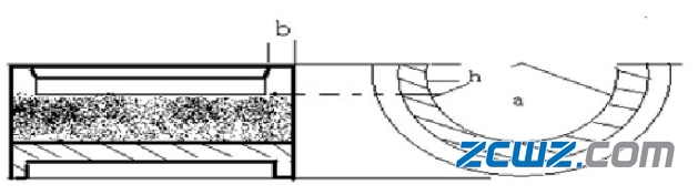 圖文介紹滑動軸承軸瓦裝配知識