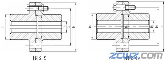 固定式聯(lián)軸器分類和結(jié)構(gòu)說明