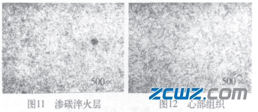 滲碳鋼軸承外圈開(kāi)裂例子及原因的分析