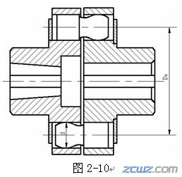 可移式聯(lián)軸器分類和使用特點