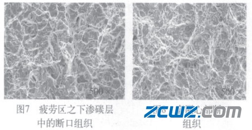 滲碳鋼軸承外圈開(kāi)裂例子及原因的分析