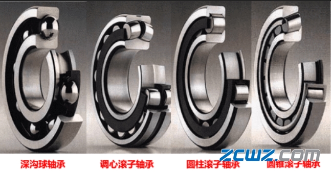 【軸承知識(shí)】軸承套圈毛坯鍛造基礎(chǔ)知識(shí)