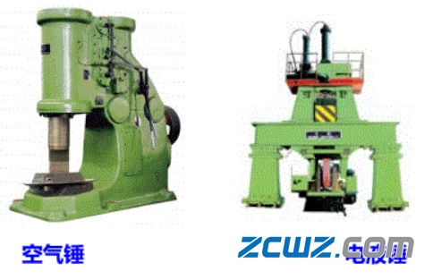 【軸承知識(shí)】軸承套圈毛坯鍛造基礎(chǔ)知識(shí)