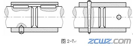 固定式聯(lián)軸器分類和結(jié)構(gòu)說明