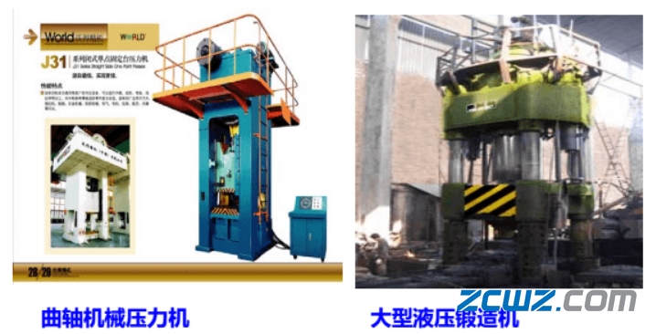 【軸承知識(shí)】軸承套圈毛坯鍛造基礎(chǔ)知識(shí)