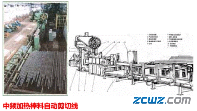 【軸承知識(shí)】軸承套圈毛坯鍛造基礎(chǔ)知識(shí)