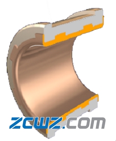 【軸承知識(shí)】軸瓦的類型及定位方法