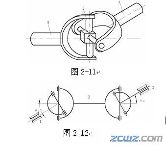 可移式聯(lián)軸器分類和使用特點