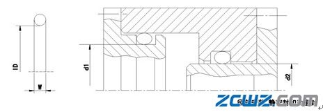 O型密封圈選擇應(yīng)考慮的因素
