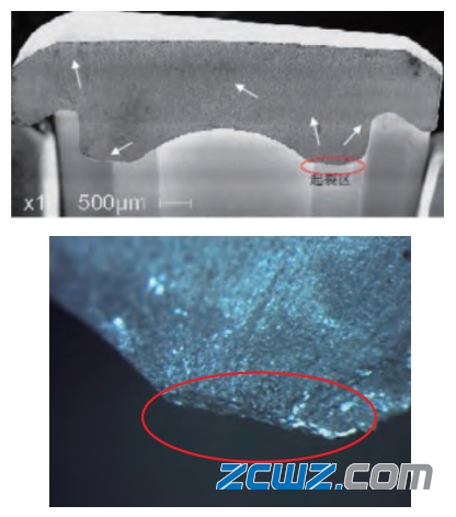 軸承套圈常見開裂宏觀形貌及原因