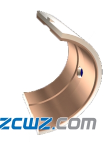 【軸承知識(shí)】軸瓦的類型及定位方法