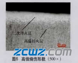 舉例說明軸承套圈磨削變形具體原因及改進(jìn)措施