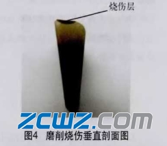 舉例說明軸承套圈磨削變形具體原因及改進(jìn)措施