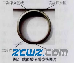 舉例說明軸承套圈磨削變形具體原因及改進(jìn)措施