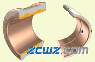 圖文介紹滑動軸承軸瓦裝配知識