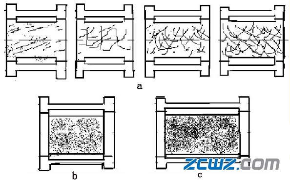 圖文介紹滑動軸承軸瓦裝配知識