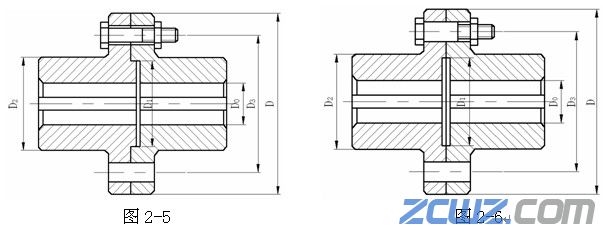 固定式聯(lián)軸器分類與結(jié)構(gòu)說明